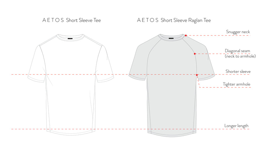 Aetos Short Sleeve Raglan Shirt